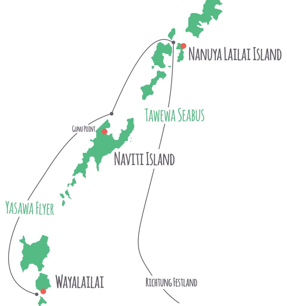Unsere Route über die Yasawa Inseln